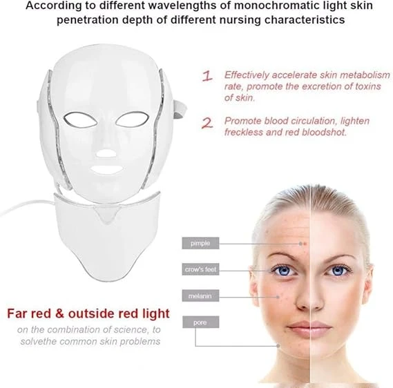 LED Light Therapy Mask for Face & Neck – 7 Colors Skin Rejuvenation Machine for