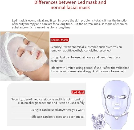 LED Light Therapy Mask for Face & Neck – 7 Colors Skin Rejuvenation Machine for