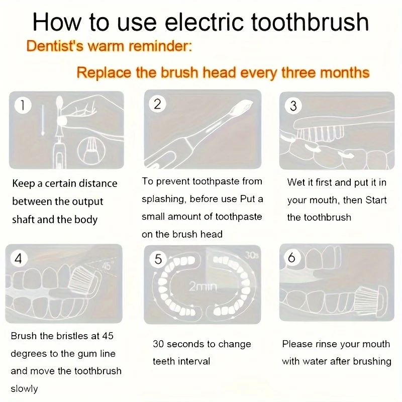 Best-Selling Personal Oral Whitening Teeth Kit with a Battery-Powered Travel Ele