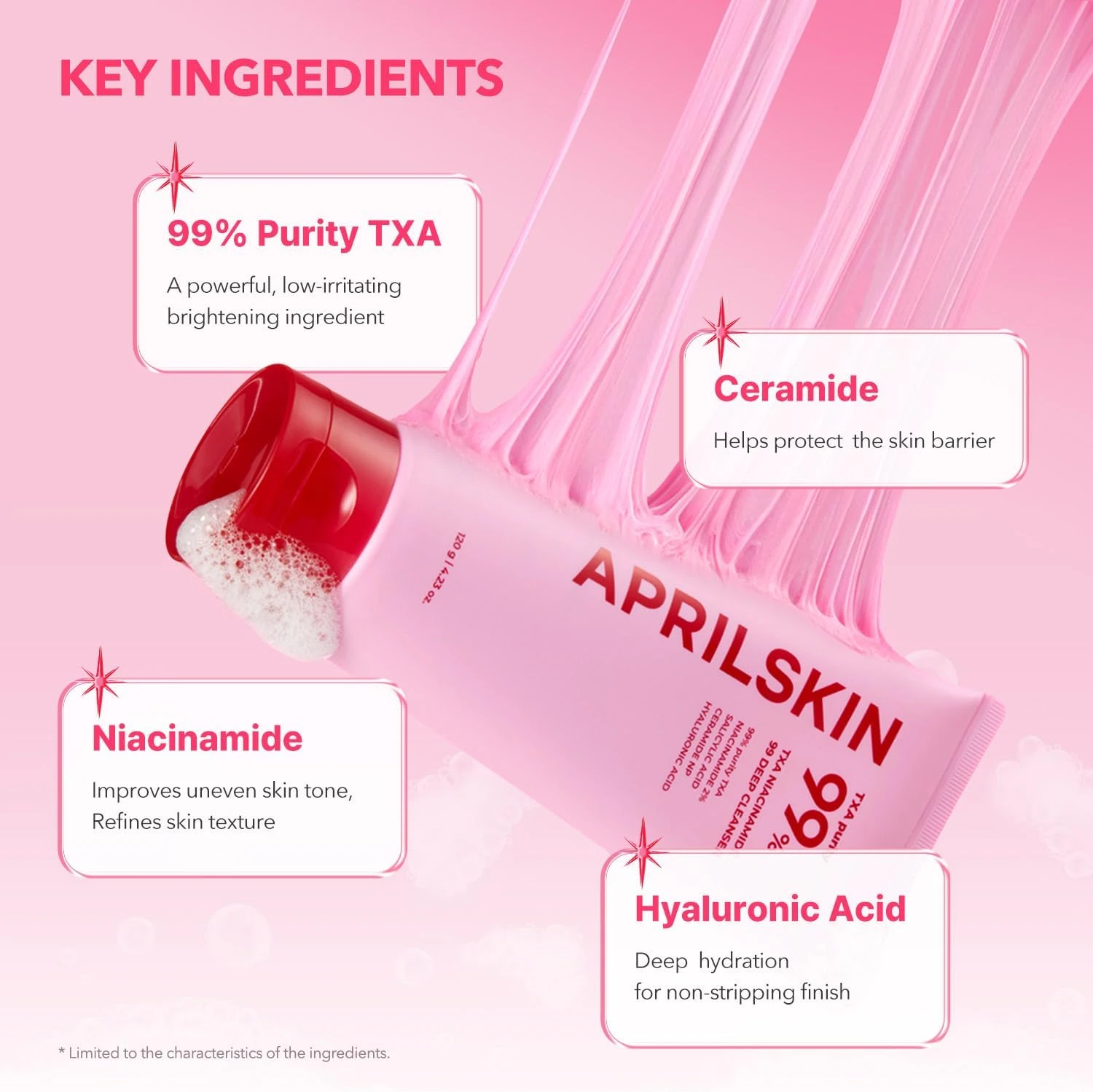 APRILSKIN TXA Niacinamide 99 Pore Care Pink Bubble Gum Deep Cleanser | 99% High-