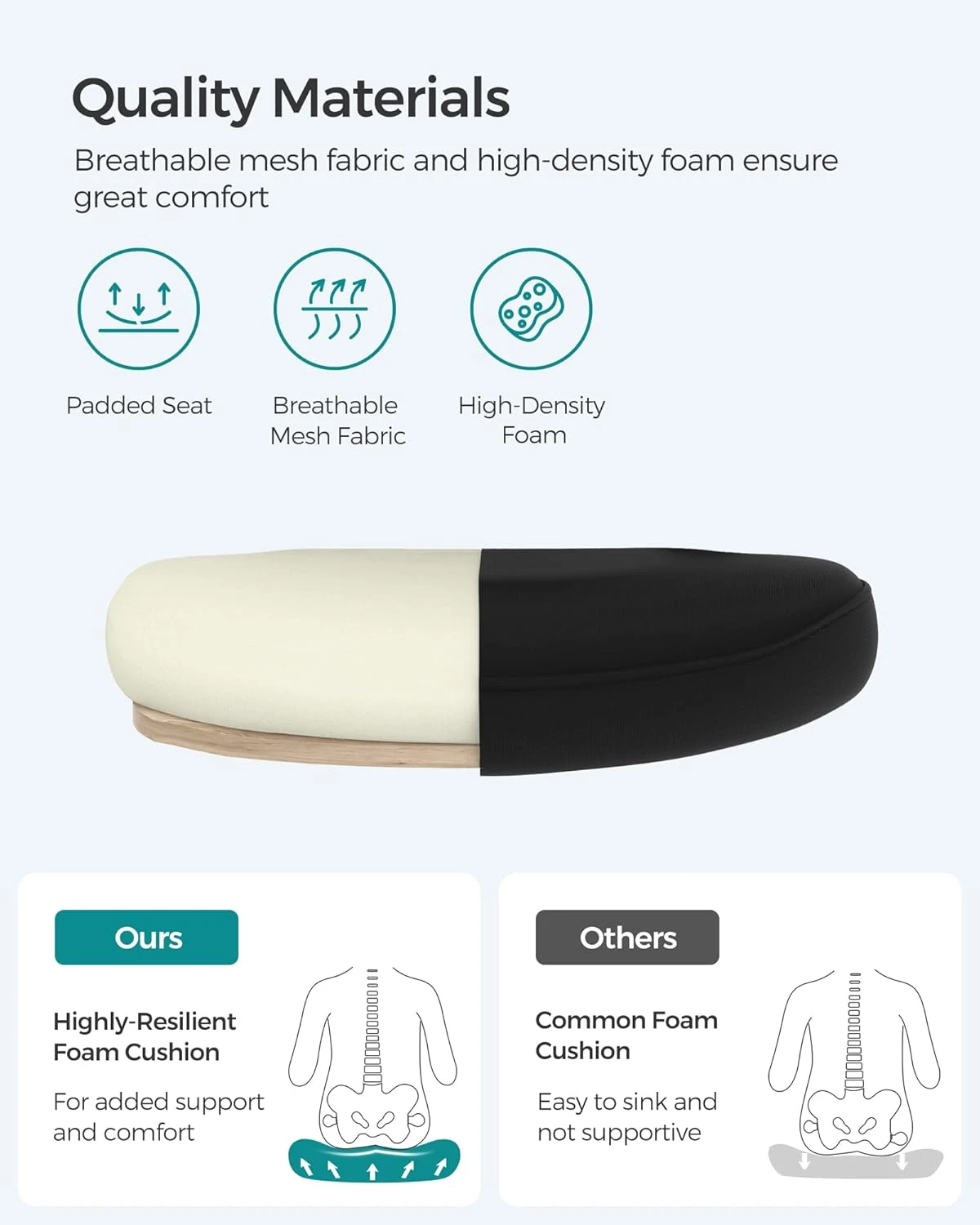 SONGMICS Office Chair with Folding Armrest, Desk Mesh Chair, Ergonomic Computer 