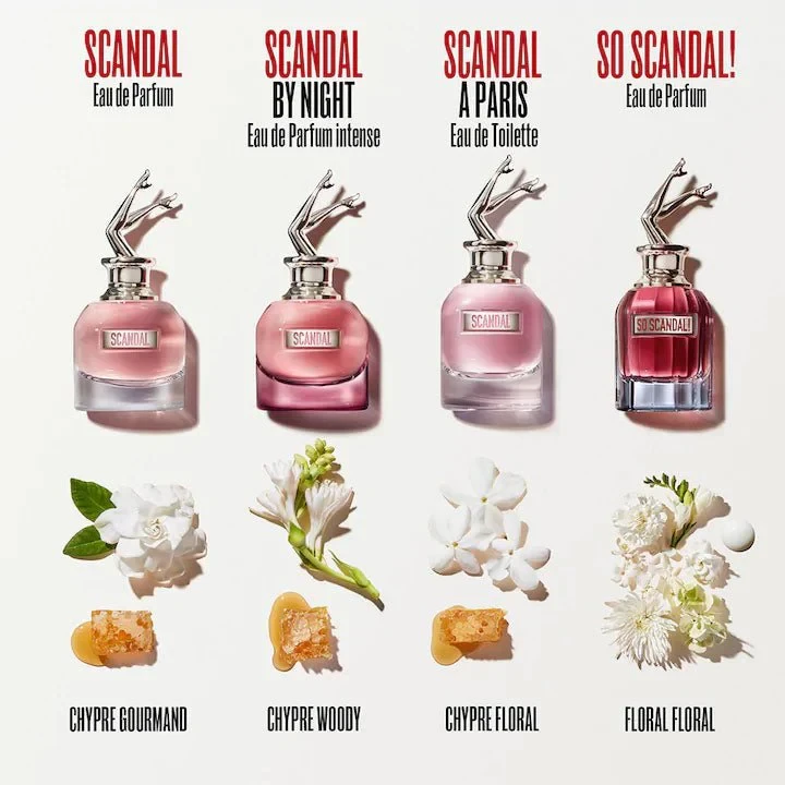 Jean Paul Gaultier Scandal Eau de Parfum for Women (50ml)
