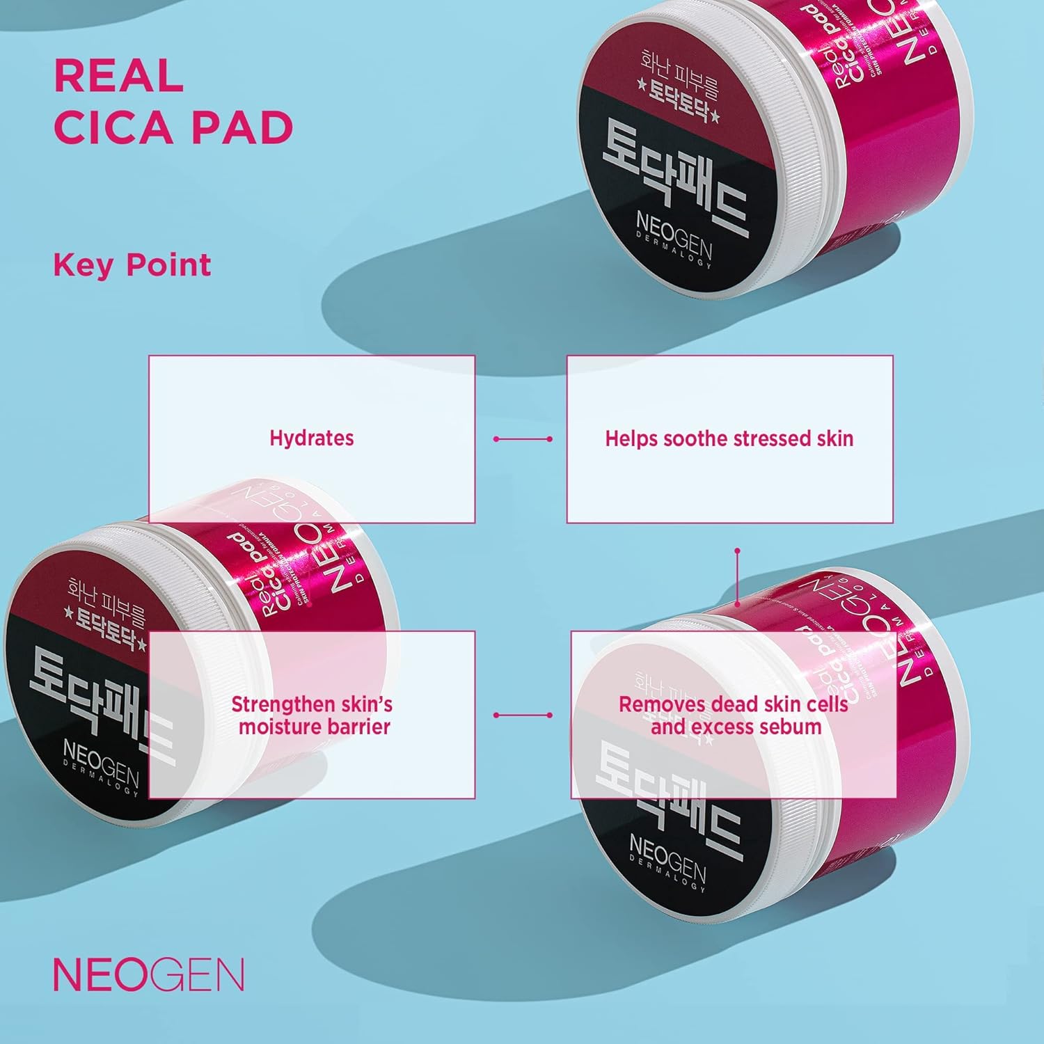 DERMALOGY by NEOGENLAB Real Cica Pad – Soothing, Barrier-Restoring Cica Micellar