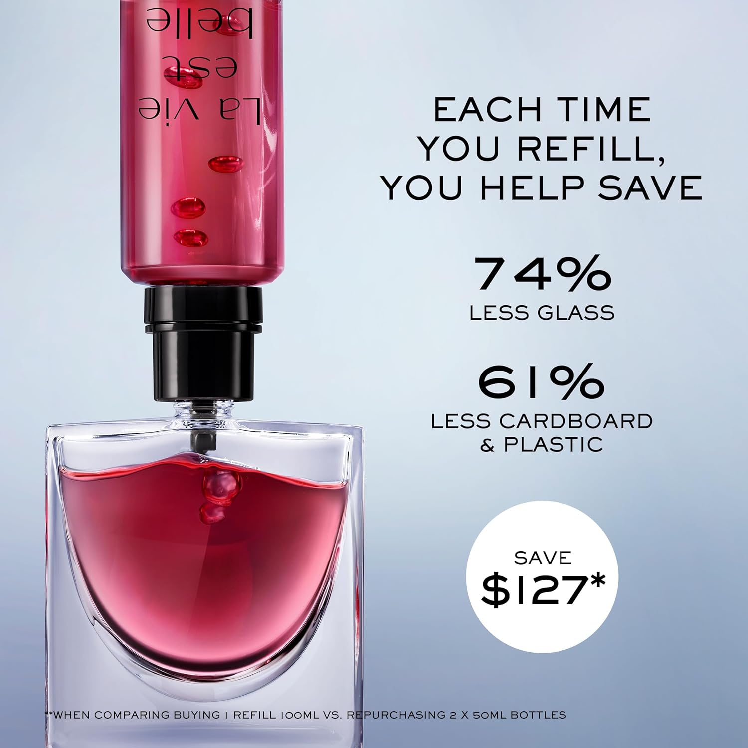 Lancôme La Vie Est Belle L’Elixir Eau de Parfum for Women – Long-Lasting Floral 