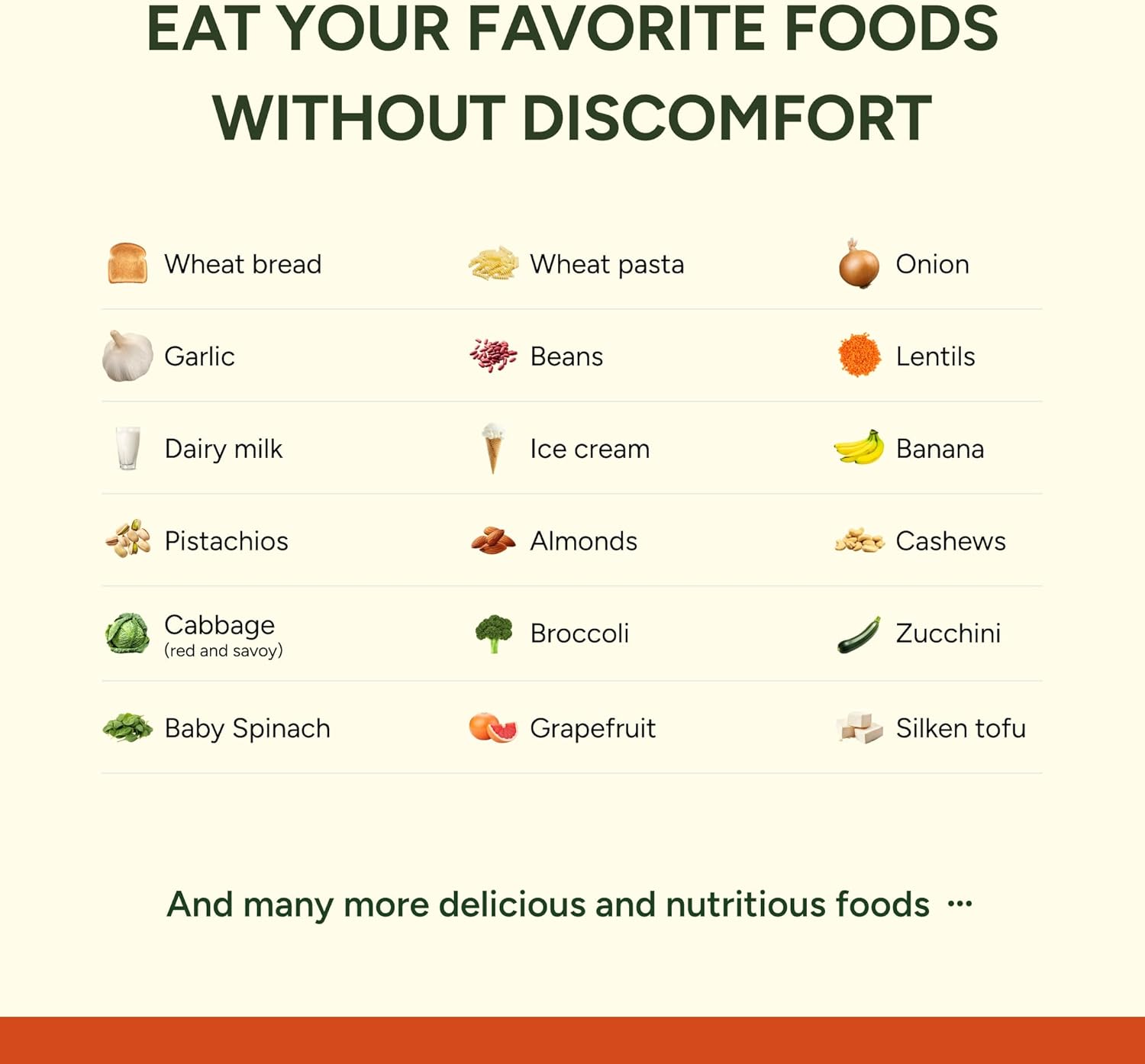 FODZYME® On-The-Go Digestive Enzymes – Gut Health & Relief from Bloating, Gas, C