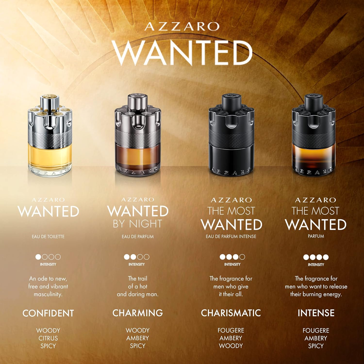 Azzaro The Most Wanted Parfum – Intense Men’s Cologne, Spicy & Seductive Fragran