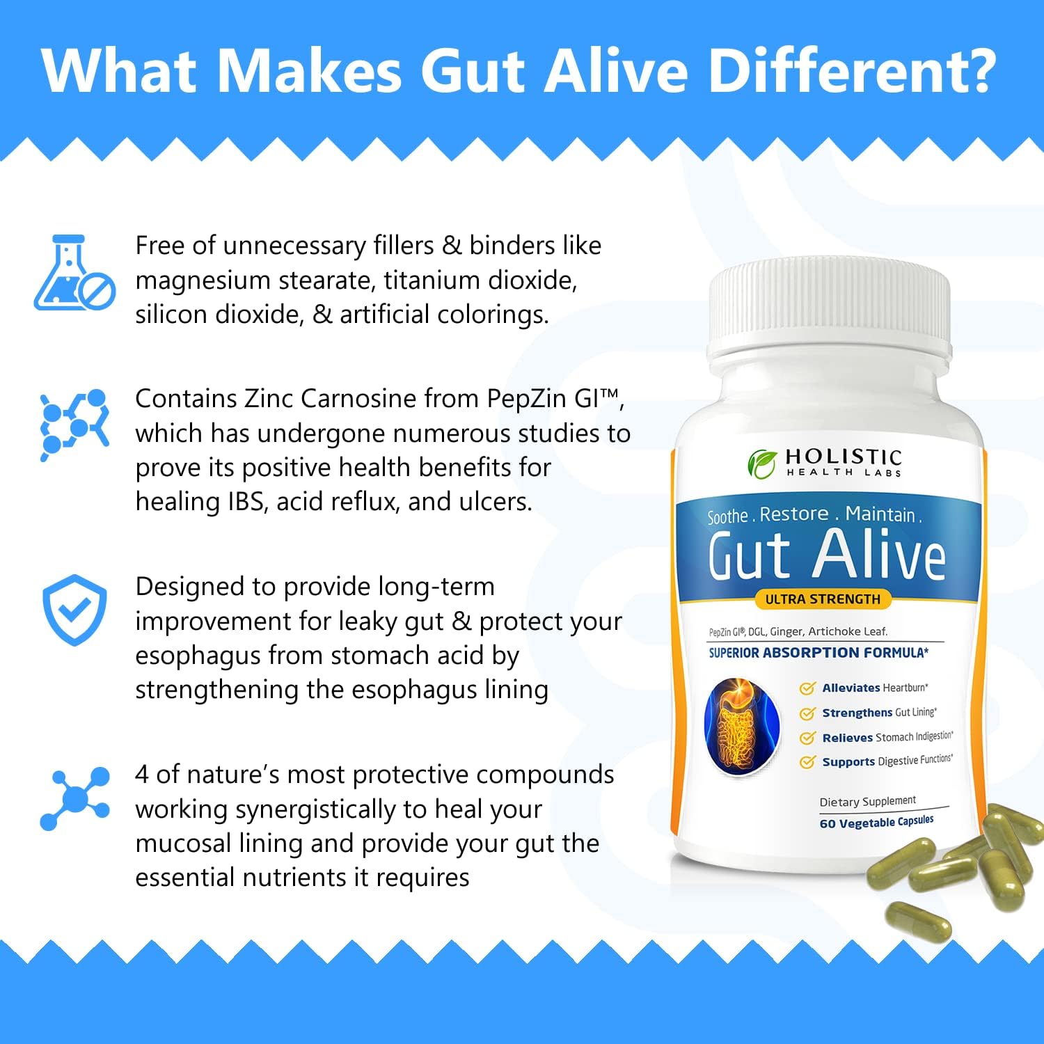 Gut Alive – All-Natural Digestive Support for IBS, Acid Reflux, Heartburn, Bloat