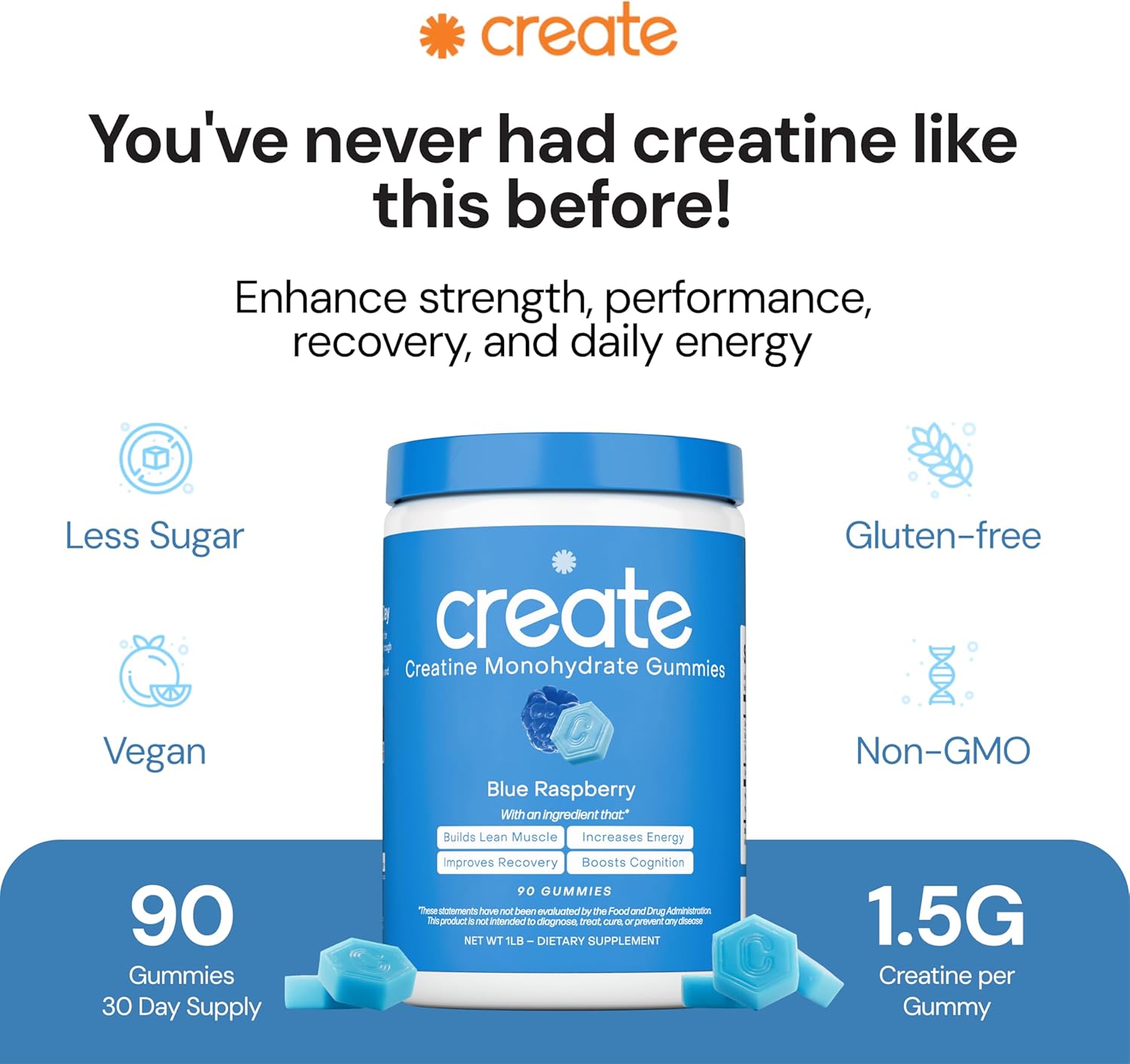 Create Creatine Monohydrate Gummies – Vegan Blue Raspberry Creatine for Men & Wo