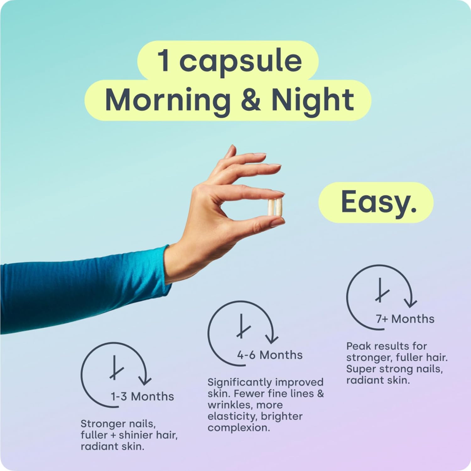 Biosil Collagen Booster Supplement – 120 Capsules, Patented ch-OSA for Skin, Hai