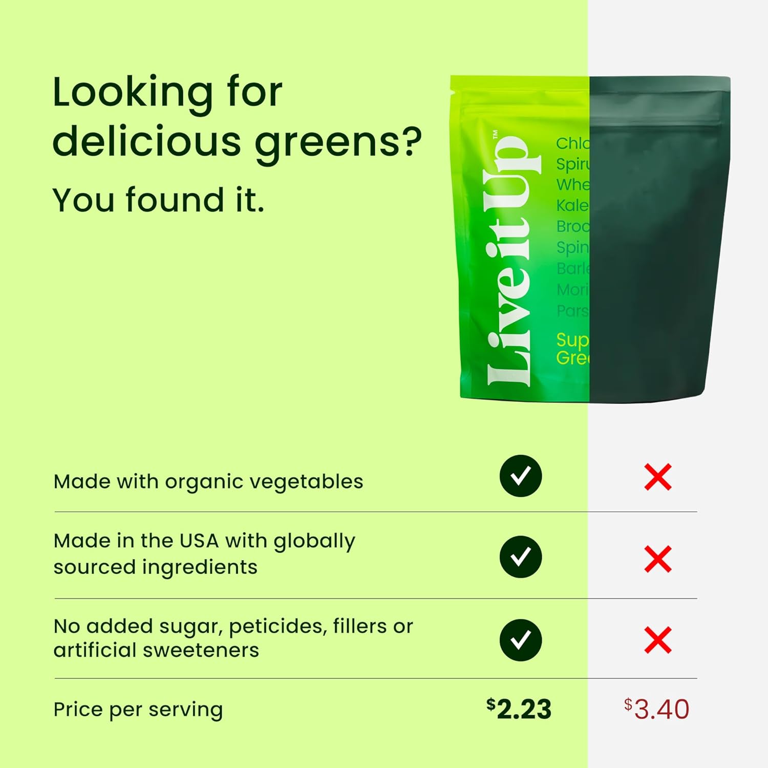 LIVE IT UP Super Greens Powder – Plant-Based Superfood with Probiotics & Enzymes