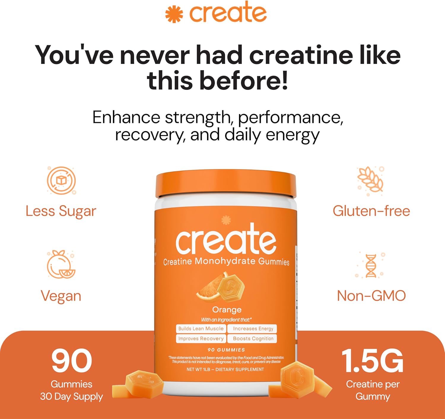 Create Creatine Monohydrate Gummies for Men & Women | 1.5g Creatine per Gummy fo