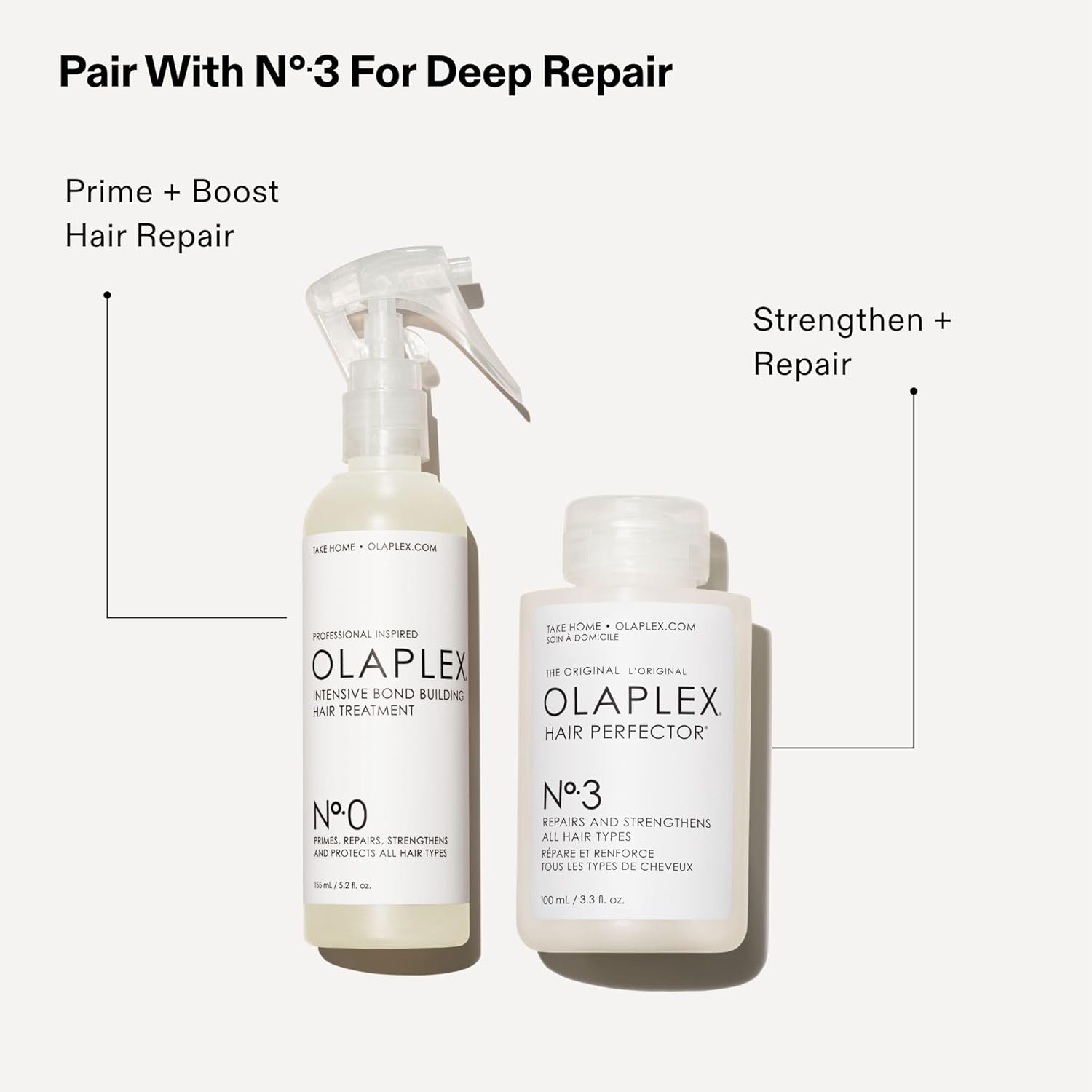 Olaplex Nº. 0 Intensive Bond Building Hair Treatment – Primes, Strengthens & Rep