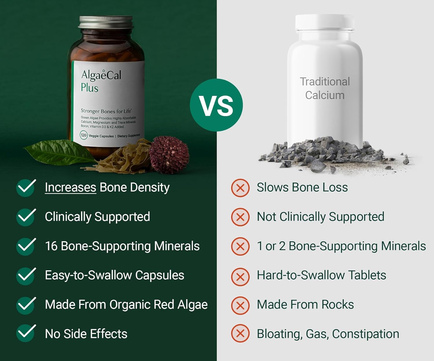 AlgaeCal Organic Red Algae Calcium with Vitamin K2, D3, Magnesium & Trace Minera