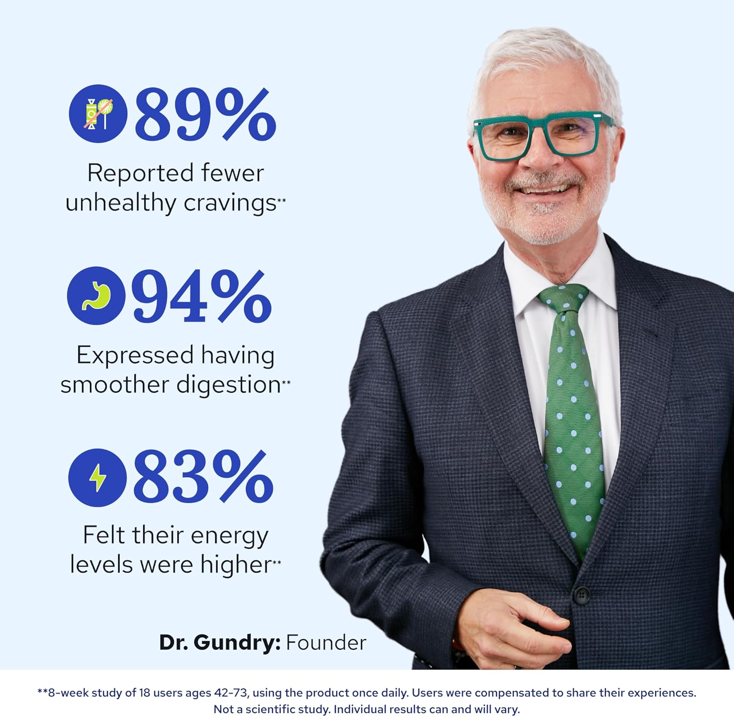 Gundry MD Total Restore – Gut Lining Support & Digestive Supplement for Gastroin