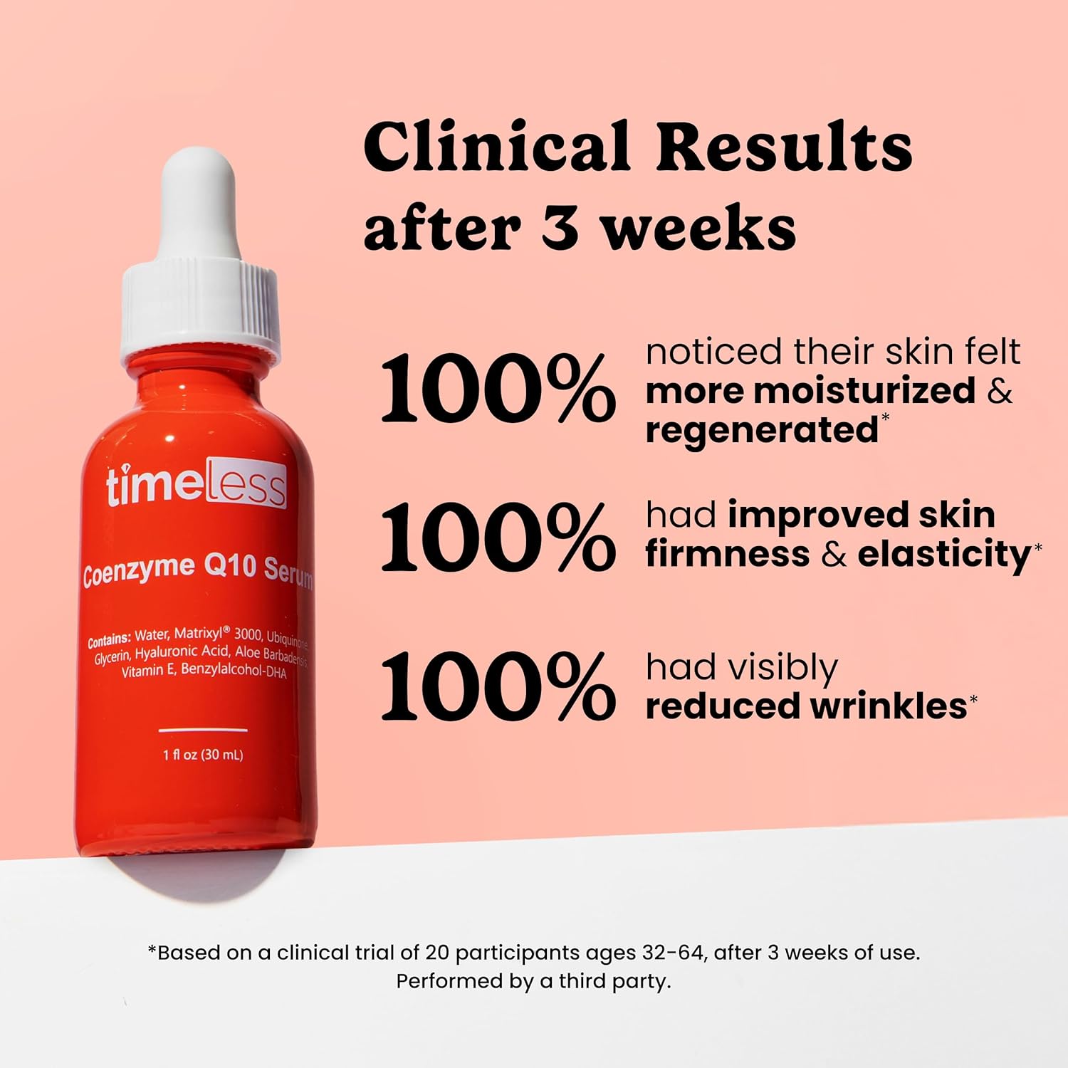 Timeless Skin Care Coenzyme Q10 Serum – Smoothing Antioxidant Face Serum with Hy