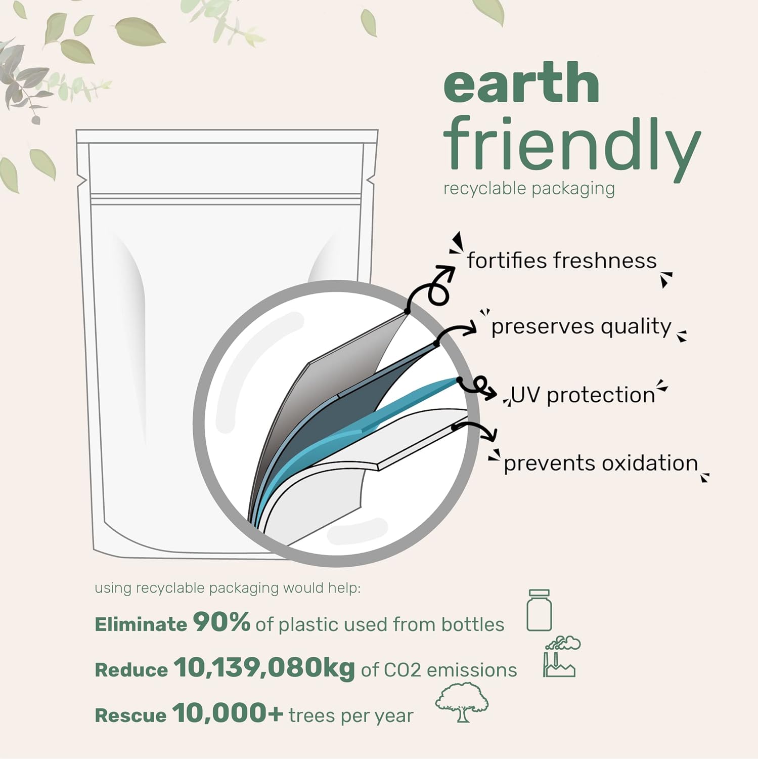 Micro Ingredients Hyaluronic Acid Serum Powder – Low Molecular Weight, Skin Hydr