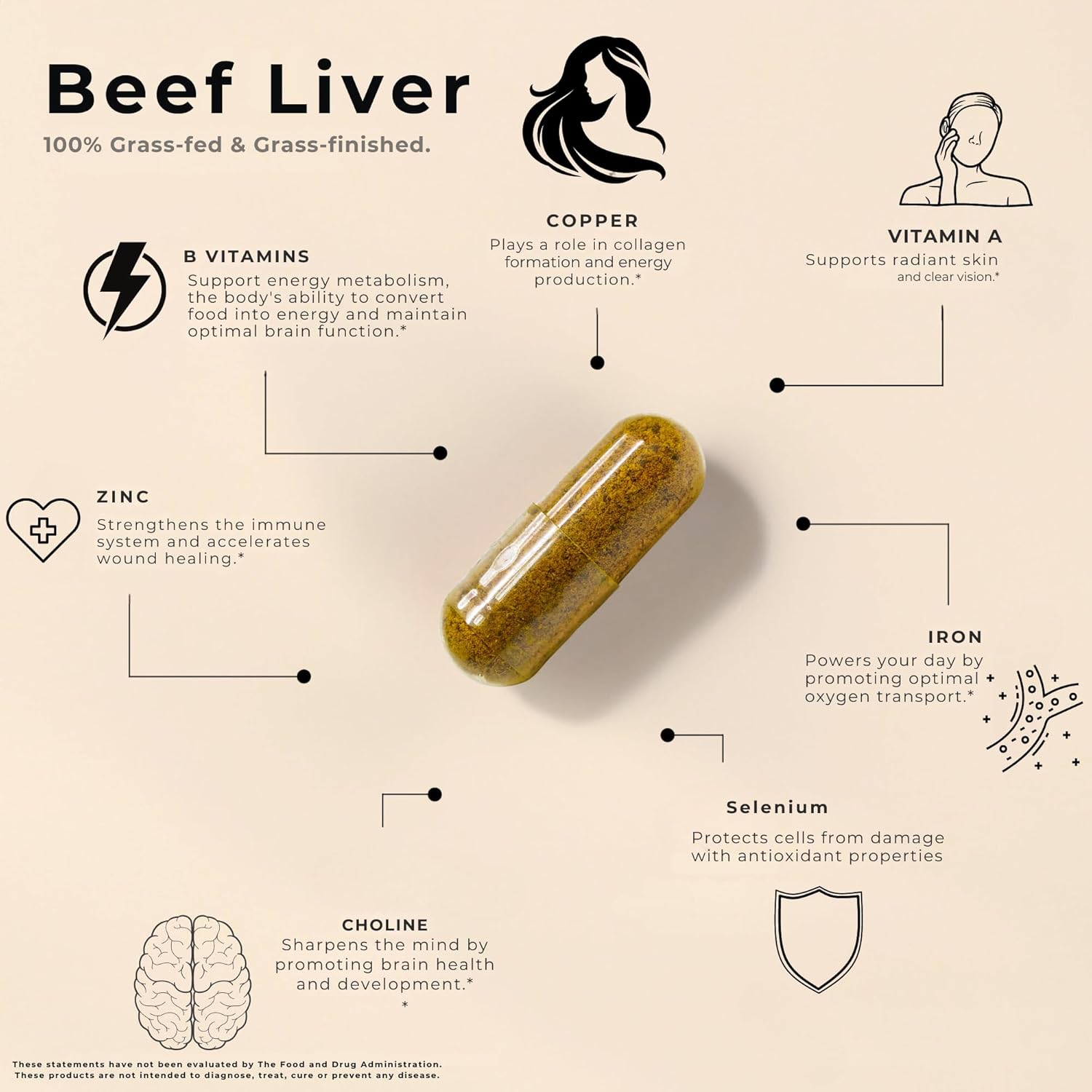 Lonvera Grass-Fed Beef Liver Supplement 3000mg – Freeze-Dried Desiccated Organs 