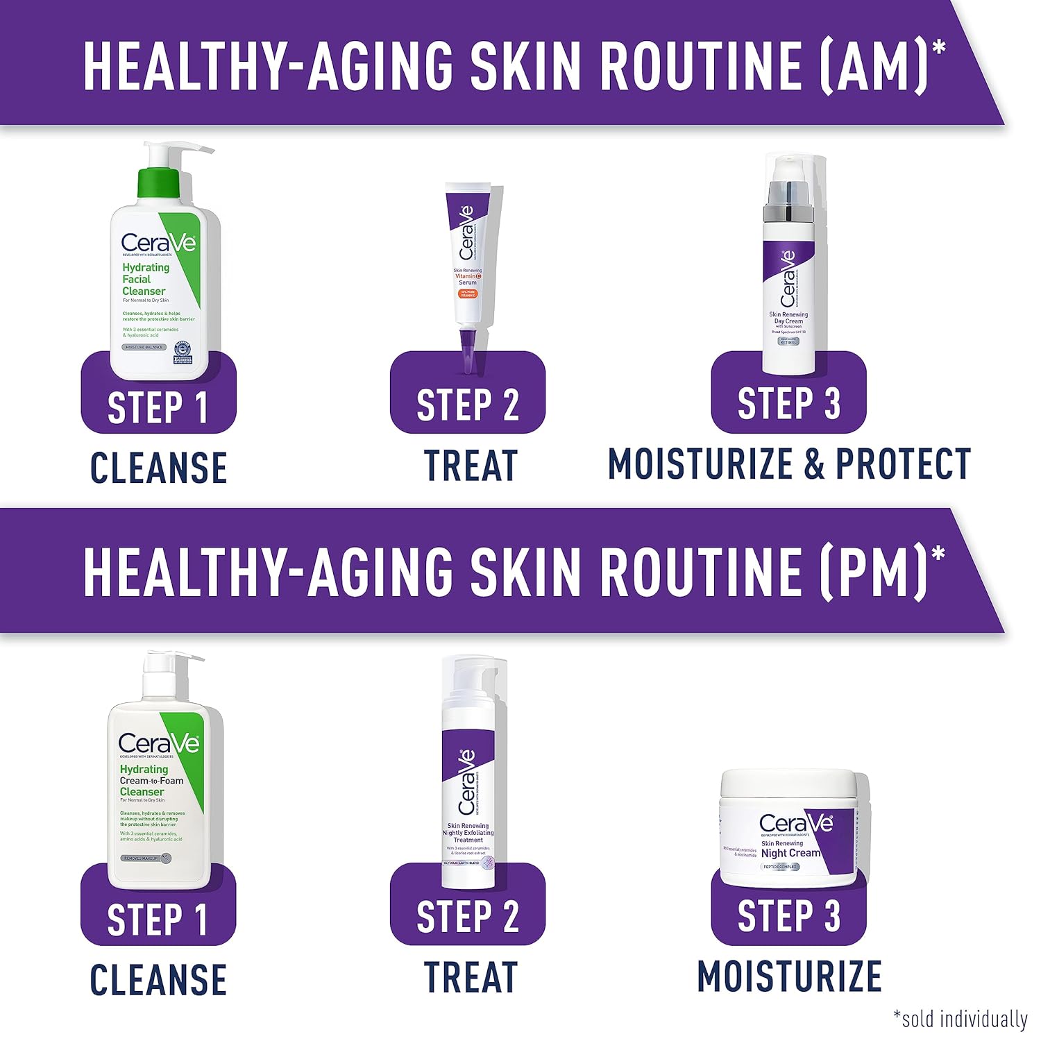 CeraVe Skin Renewing Night Cream – Niacinamide, Peptide Complex & Hyaluronic Aci