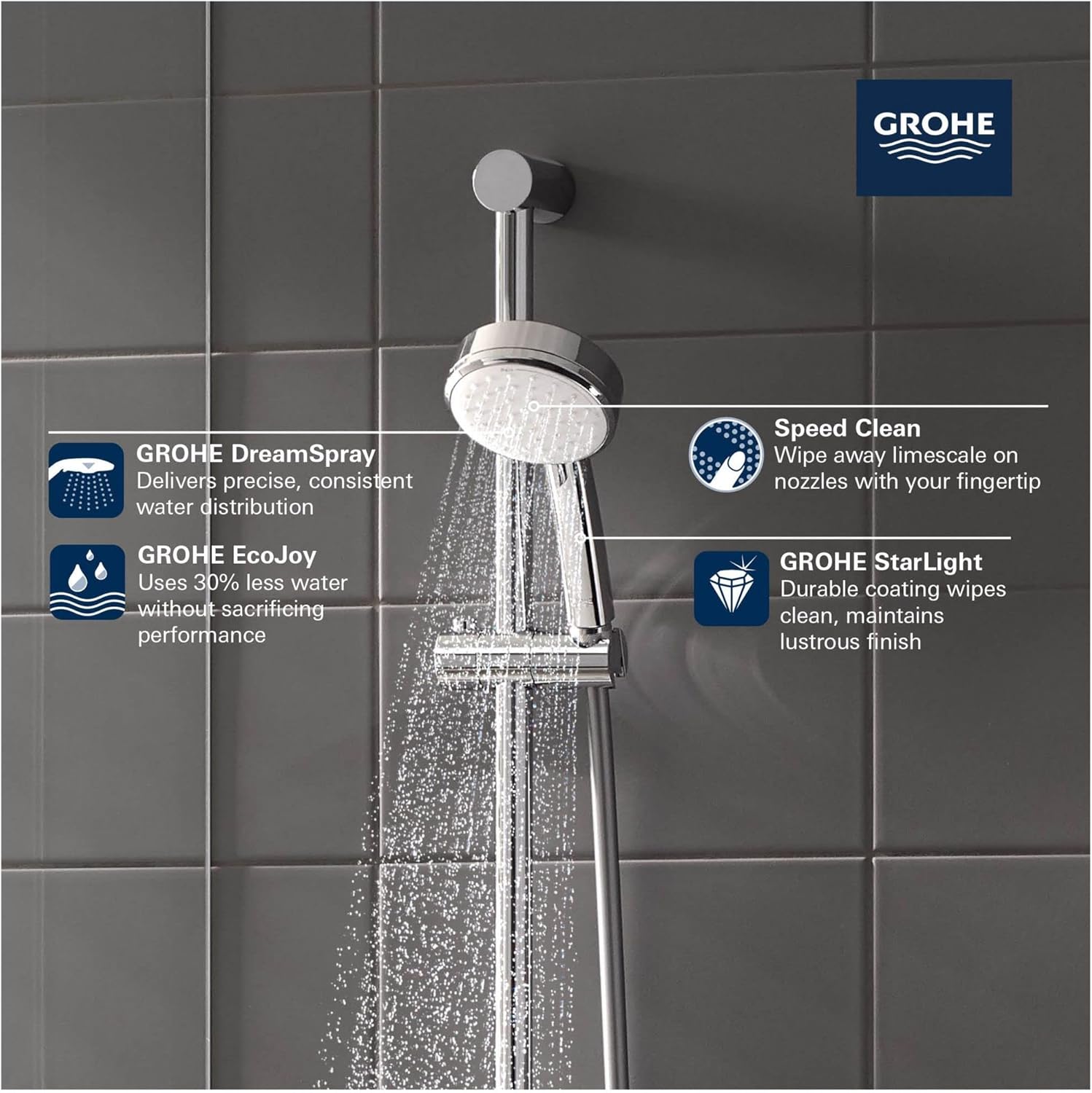 Grohe Tempesta Cosmopolitan 100 Hand Shower – 2 Spray Settings, High-Quality Bat