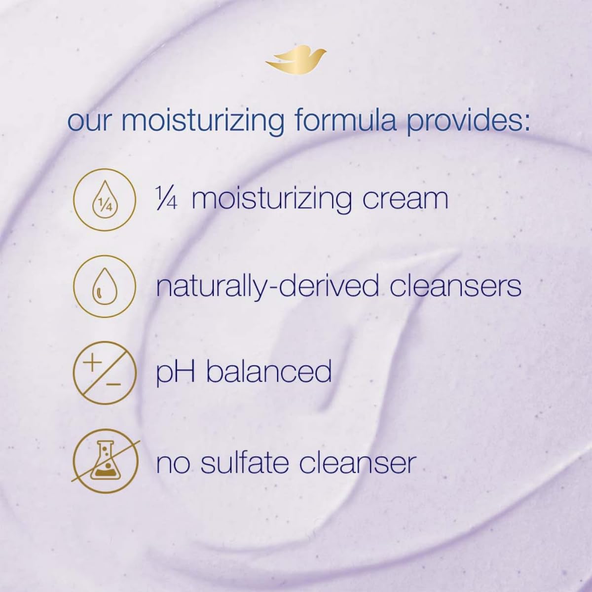 Dove Exfoliating Body Polish Scrub with Crushed Lavender & Coconut Milk – Gentle