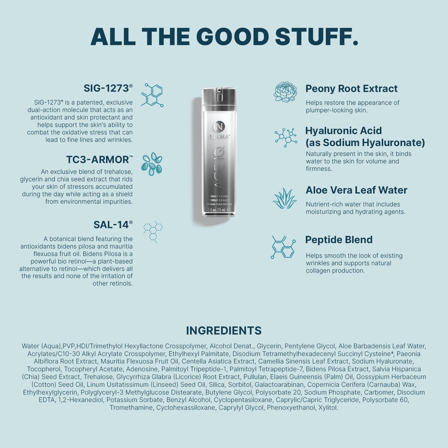 Neora Age IQ Night Cream | Bidens Pilosa, Peptides & Hyaluronic Acid | Anti-Agin