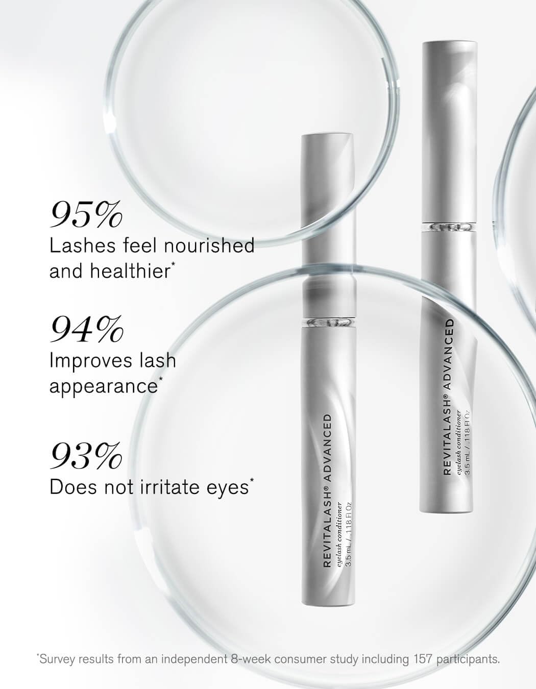 RevitaLash Advanced Eyelash Conditioner – Physician-Developed Lash Serum, Cruelt