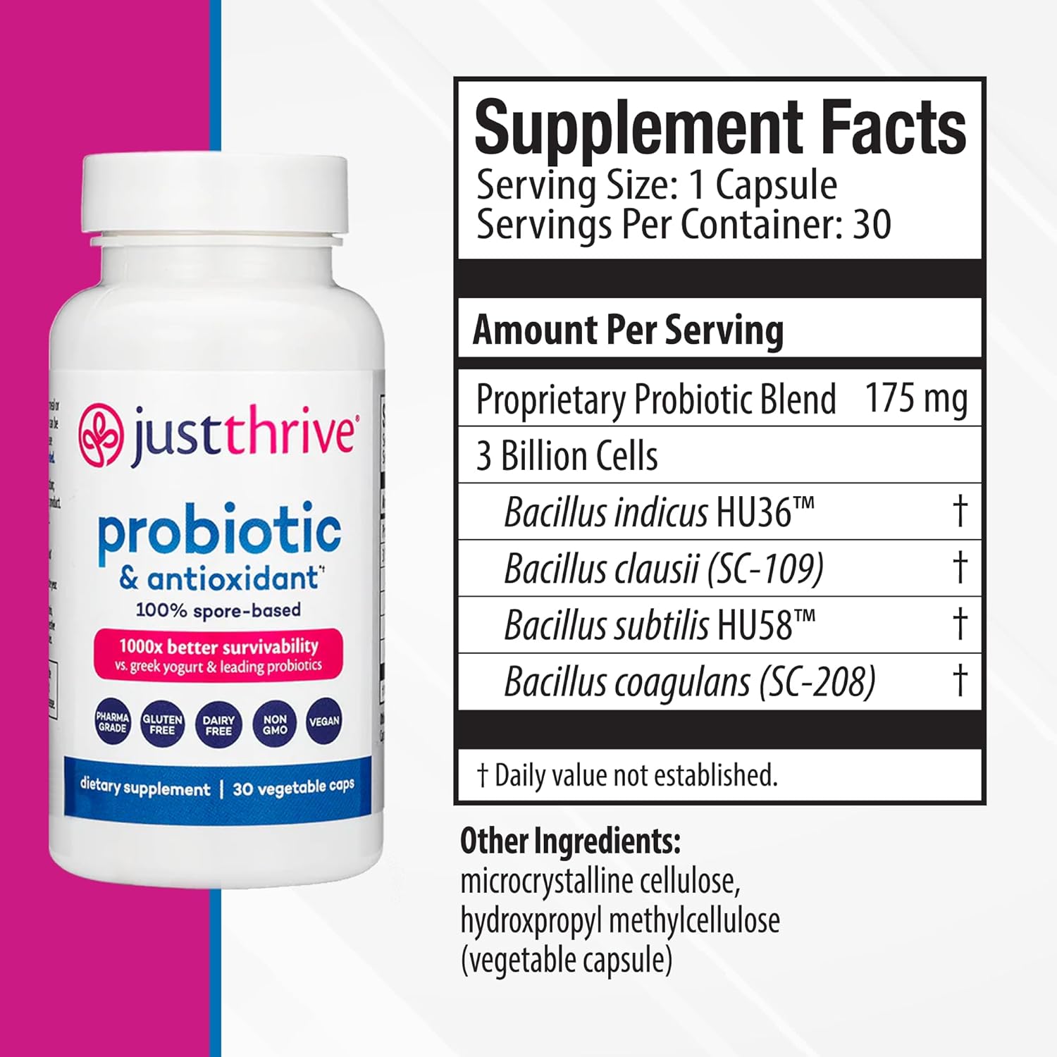 Just Thrive Probiotic & Antioxidant Supplement – 100% Spore-Based Digestive & Im