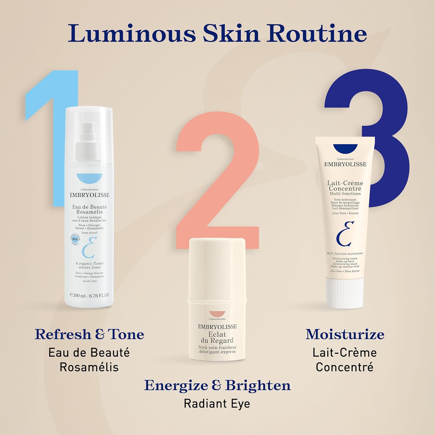 Embryolisse Lait-Crème Concentré – Daily Face Moisturizer & Makeup Primer for Al