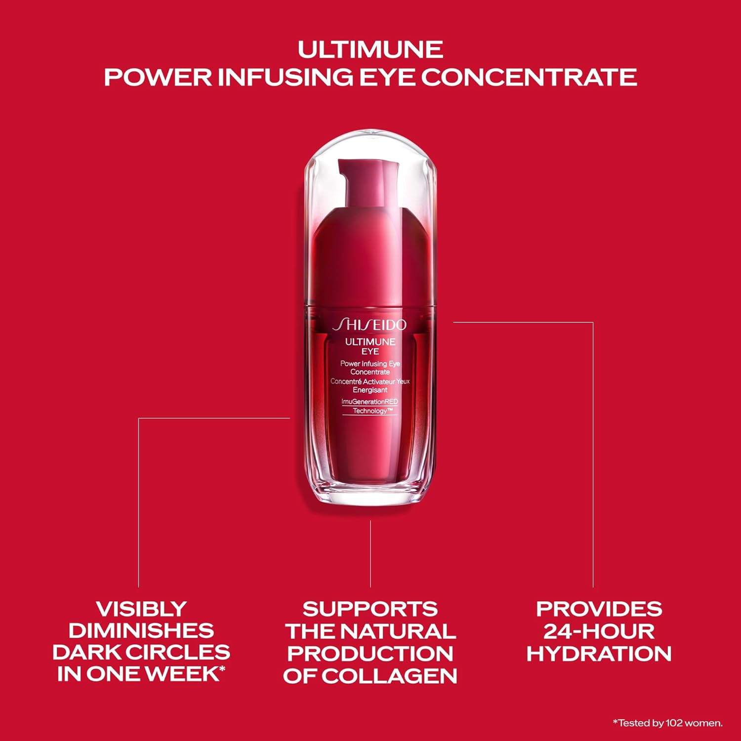 Shiseido Ultimune Power Infusing Eye Concentrate – Anti-Aging Eye Serum with 24-