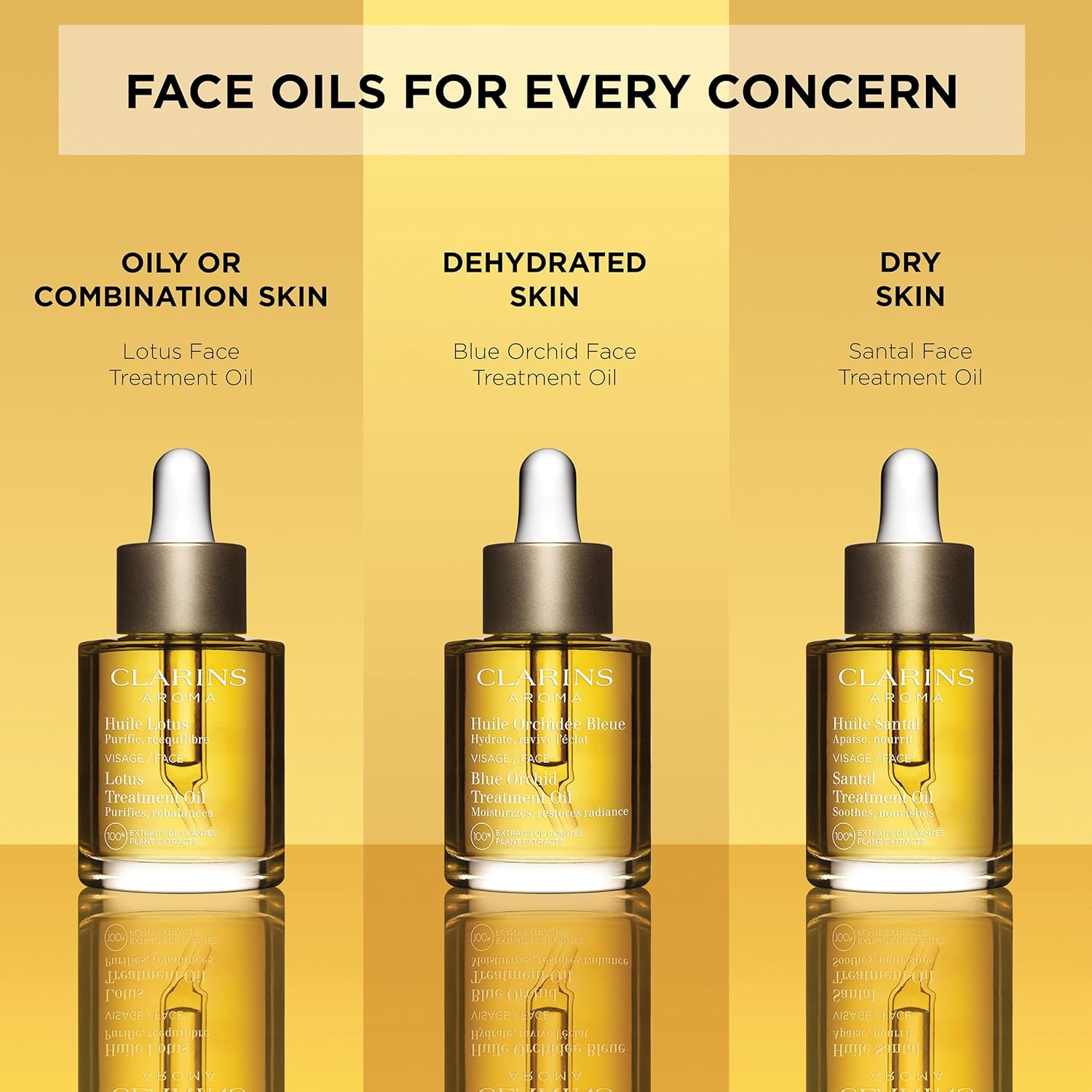 Clarins Santal Face Oil Treatment – Hydrating, Soothing & Anti-Aging Face Oil fo