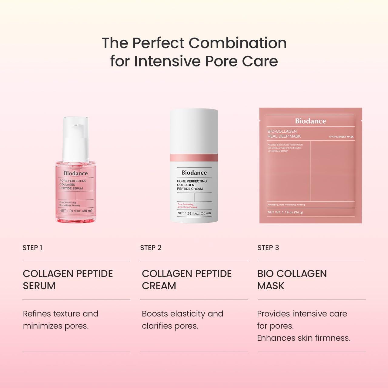 BIODANCE Bio-Collagen Real Deep Mask 16-Pack – Hydrating Overnight Hydrogel Mask