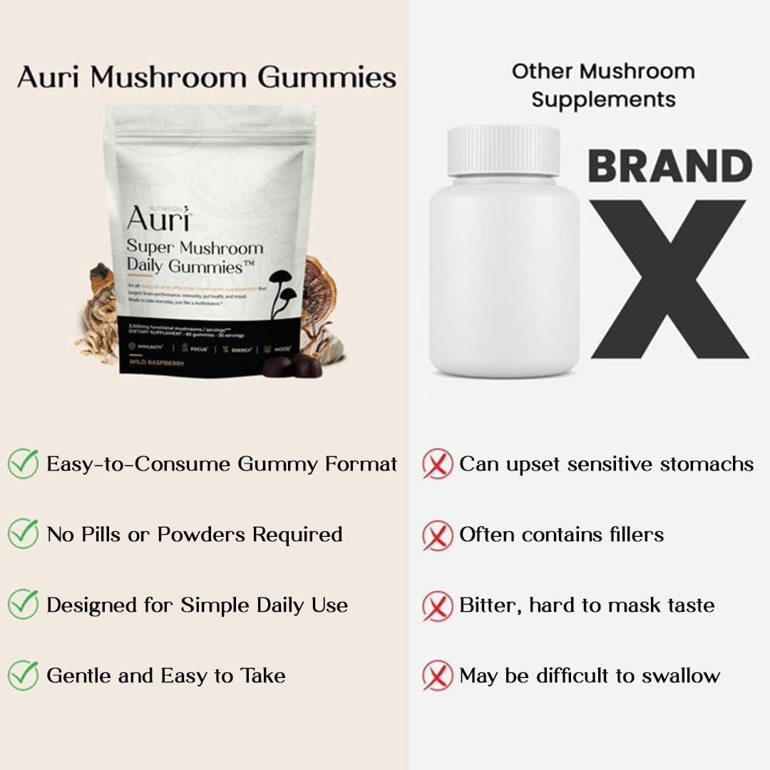 Auri Super Mushroom Daily Gummies – All-in-One Functional Gummies with 12 Mushro