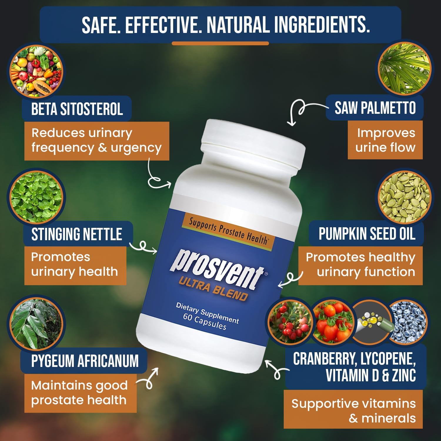 Prosvent Advanced Prostate Support Ultra – Natural Prostate Supplement with Saw 