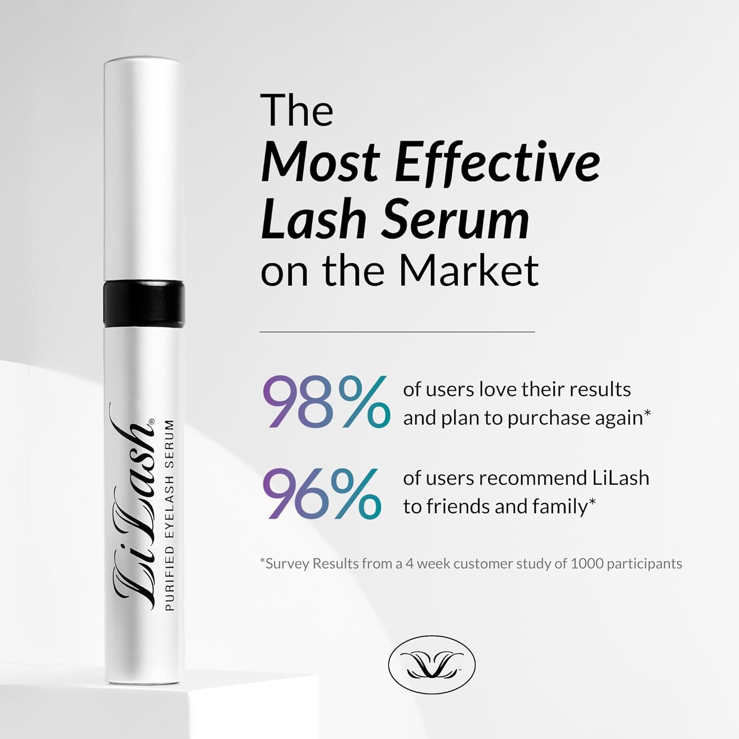LiLash Purified Eyelash Serum | Longer, Fuller-Looking Lashes | Lash Growth Enha