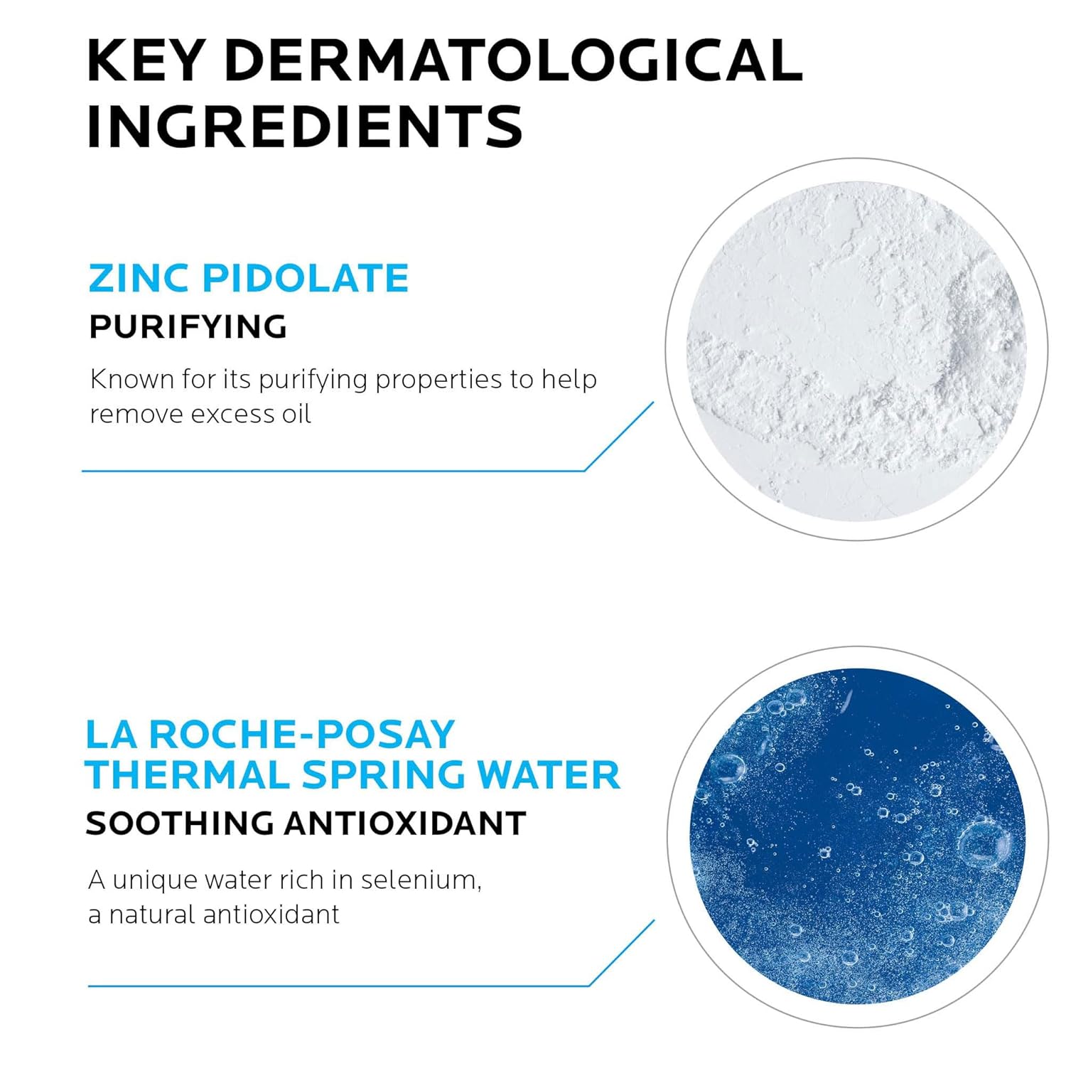 La Roche-Posay Effaclar Purifying Foaming Gel Cleanser – Oil-Free Face Wash for 