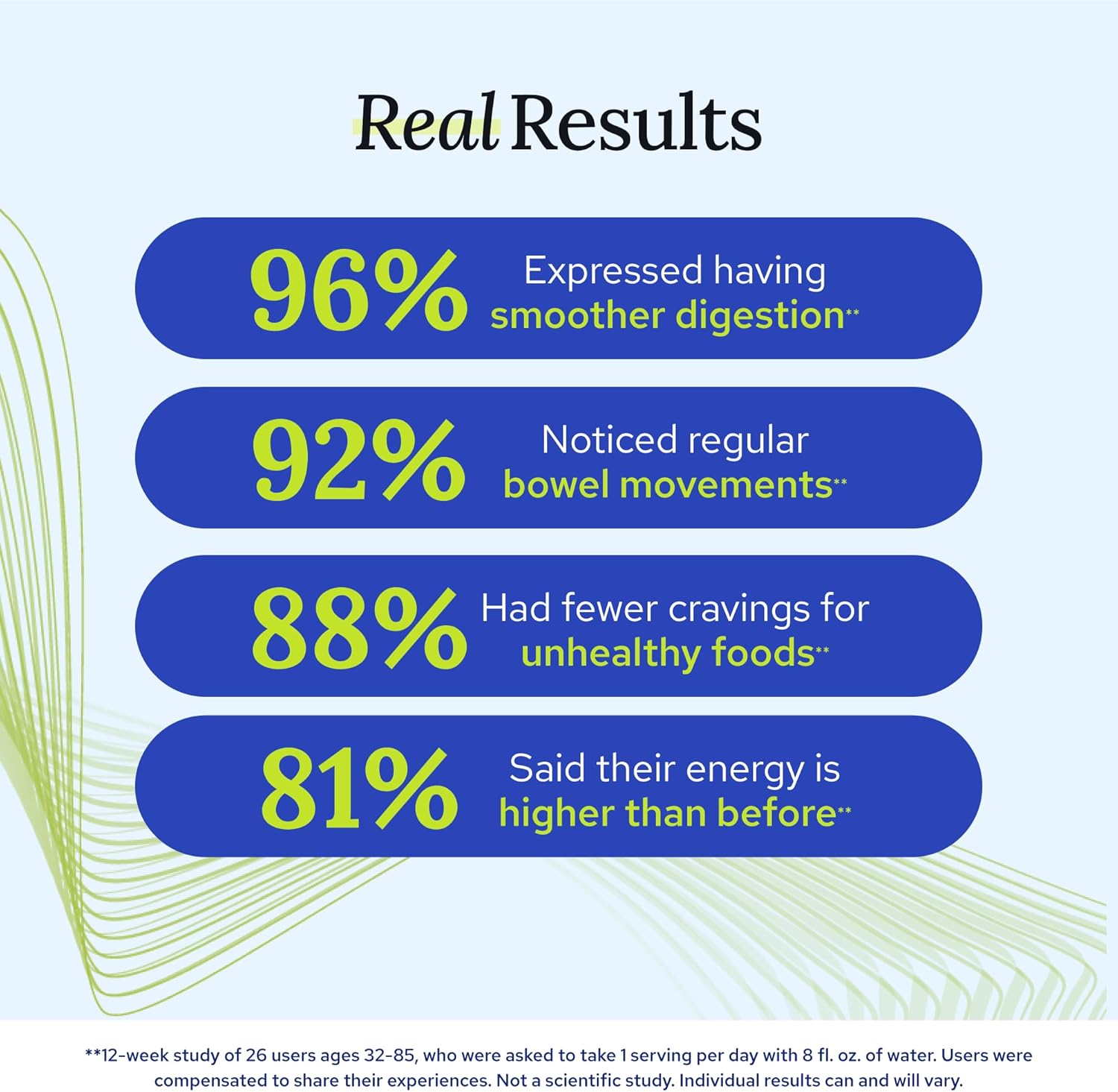 Gundry MD Bio Complete 3 Probiotic Supplement – 3-in-1 Gut Health, Digestion, Bloating & Energy Support (30 Day Supply)