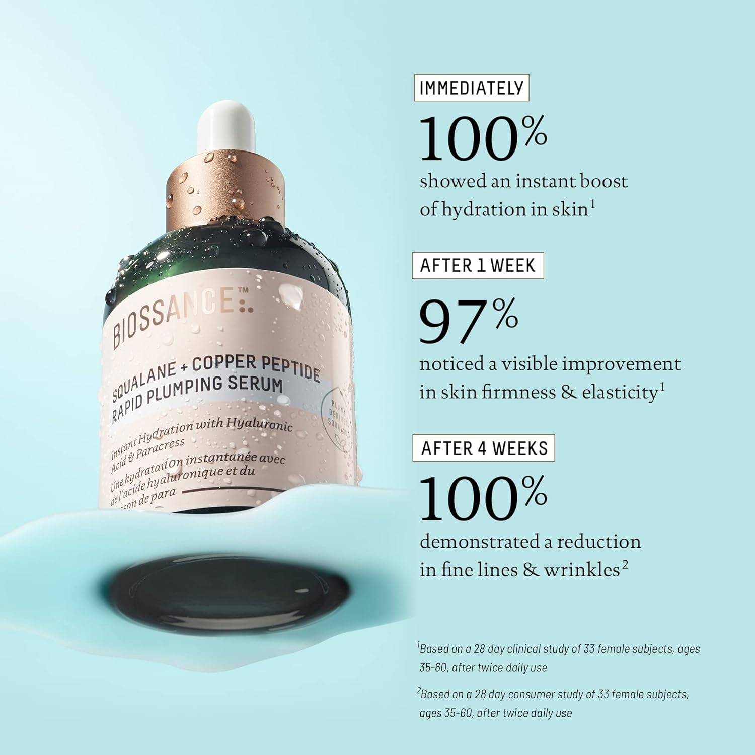 Biossance Squalane + Copper Peptide Rapid Plumping Face Serum – Firming & Hydrating Anti-Aging Serum for Fine Lines and Wrinkles  1.69 fl oz