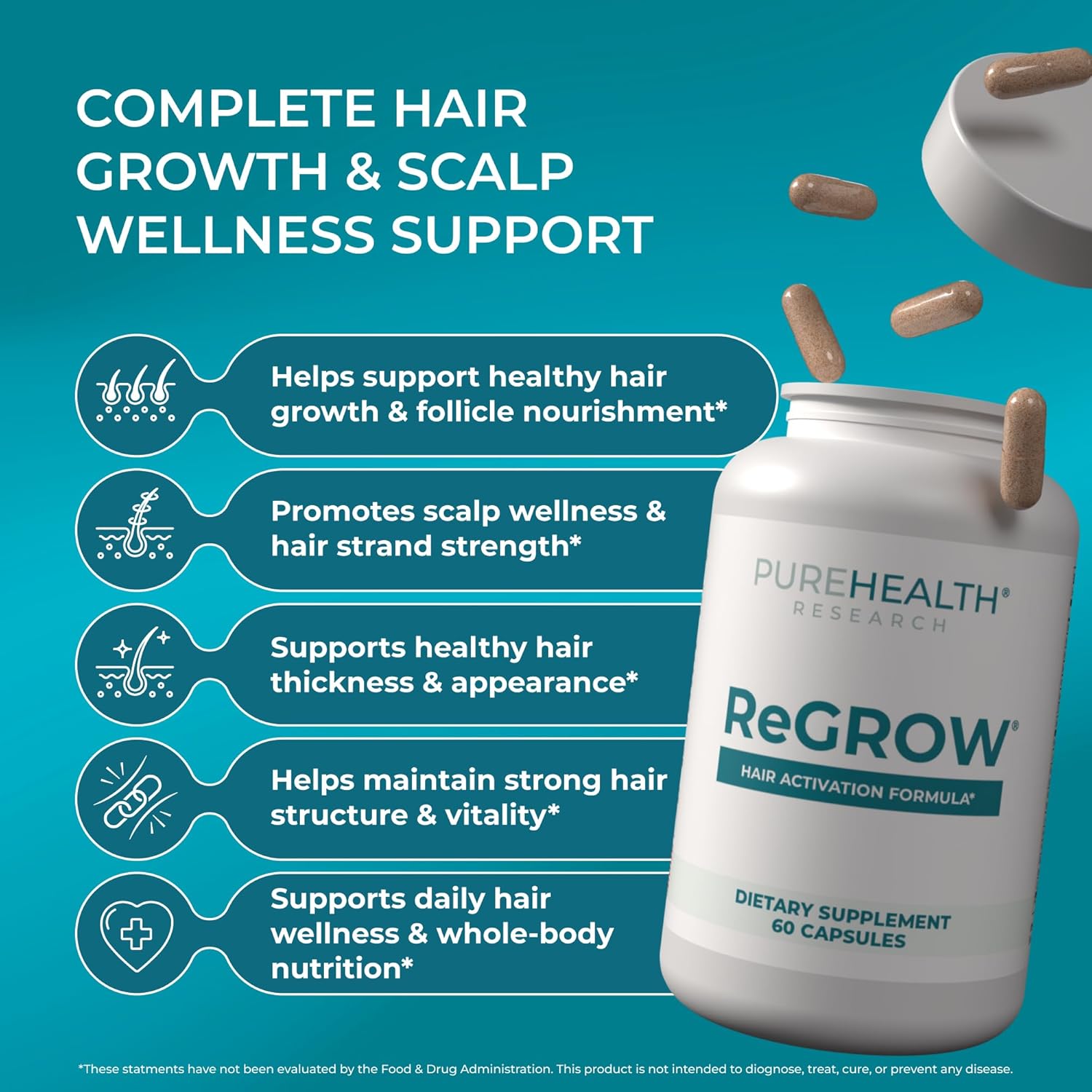 PUREHEALTH RESEARCH ReGrow Hair Growth Vitamins – Biotin, Saw Palmetto & Collagen Hair Supplement for Thicker, Healthier Hair (60 Capsules)