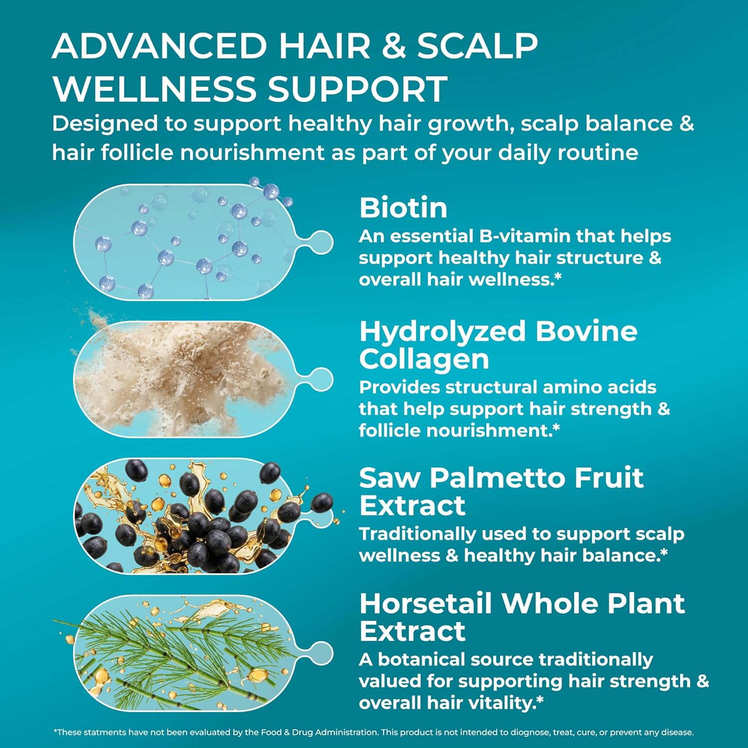 PUREHEALTH RESEARCH ReGrow Hair Growth Vitamins – Biotin, Saw Palmetto & Collagen Hair Supplement for Thicker, Healthier Hair (60 Capsules)