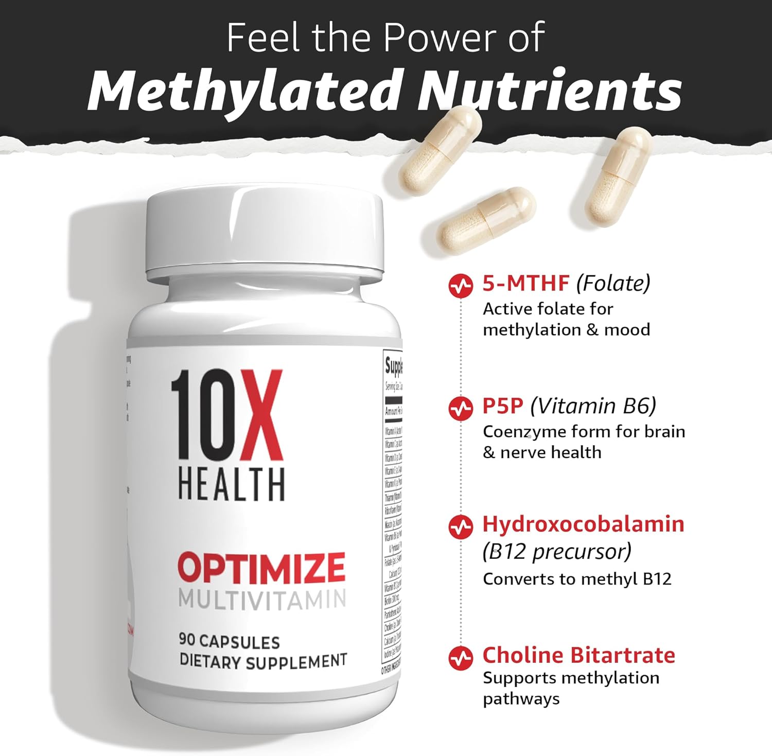 10X Health Optimize Methylated Multivitamin for Men – 34-in-1 Formula with Methyl B Complex, B12 (800 mcg), 5-MTHF & NAC (90 Capsules)